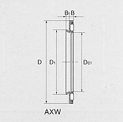 AXK