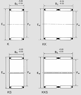 K, KK, KS, KKS Series