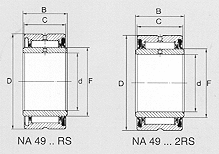 NA 49 RS, NA 49 2RS (25127 byte)