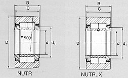 NUTR, NUTR..X Series