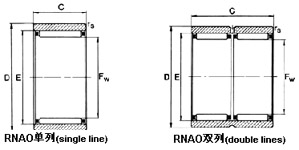 NA 49 RS, NA 49 2RS (25127 byte)